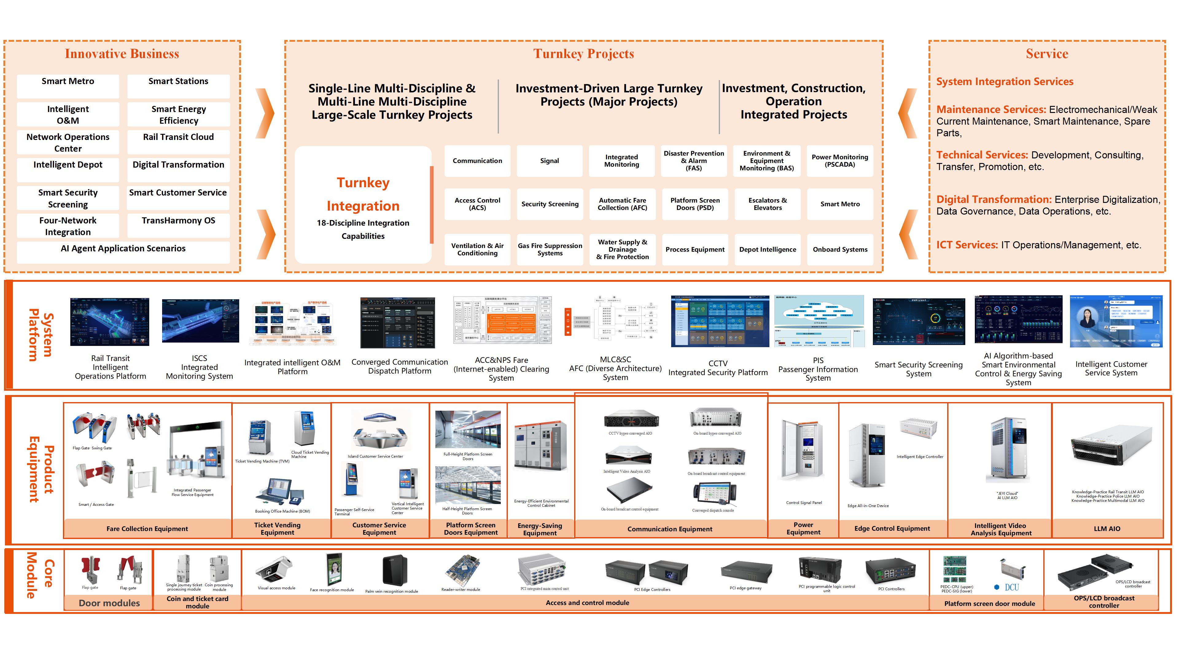 1764729950297909.jpg jiuyou.com科技集团公司简介(英文)2025.10.28_21.jpg