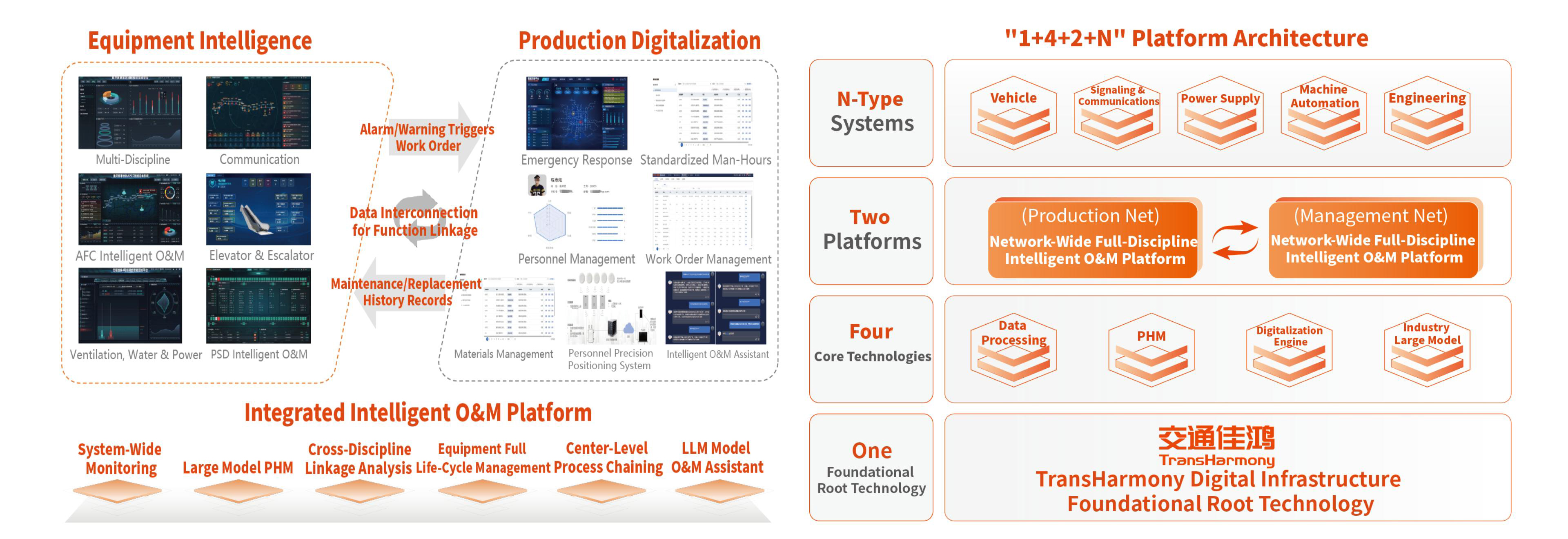 1764749354304105.jpg jiuyou.com科技集团公司简介(英文)2025.10.28_22(1).jpg