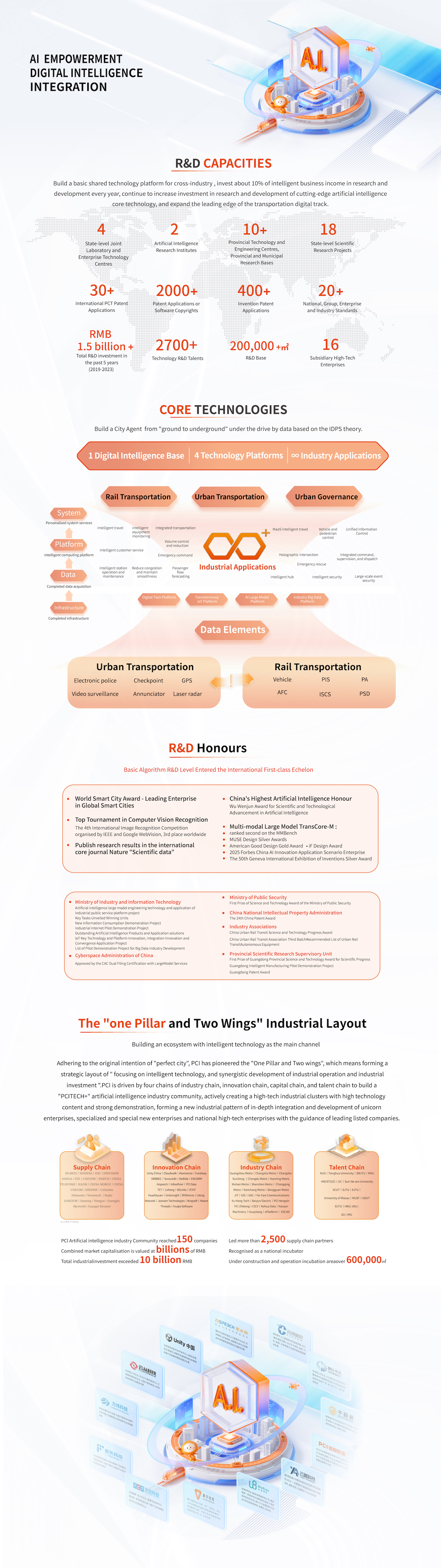 1764764105102854.jpg WechatIMG789.jpg